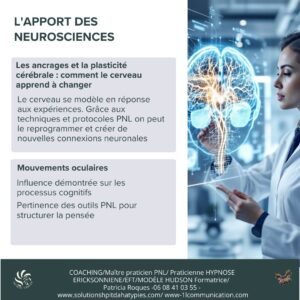 PNL-neurosciences-HPI-et-TDAH--.solutionshpitdah-patricia-roques