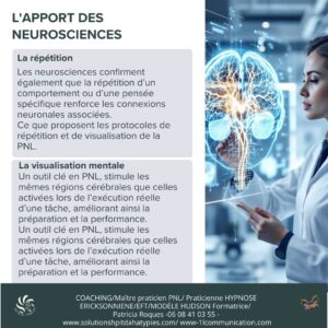 9-1-PNL-and-Neurosciences-HPI-et-TDAH -.solutionshpitdah-patriciaroquesPNL-and-Neuroscience